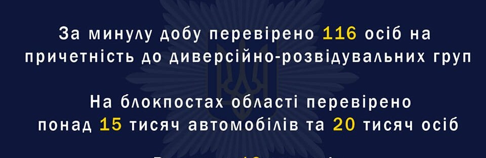 Минулої доби поліція області розкрила 12 злочинів  