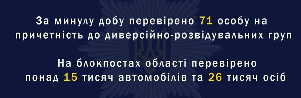 На Дніпропетровщині за минулу добу на причетність до диверсійної діяльності перевірено понад 70 осіб