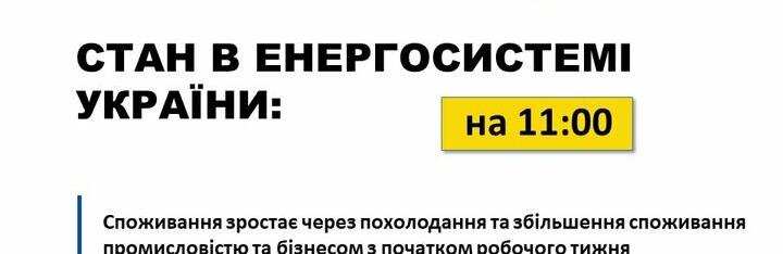 Станом на 11:00 9 січня споживання електроенергії в Україні зросло через зниження температури та збільшення споживання промисловістю та бізнесом з початком робочого тижня   