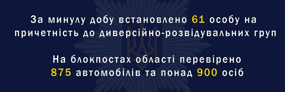 На Дніпропетровщині протягом минулоі доби 175 осіб вчинили злочини   
