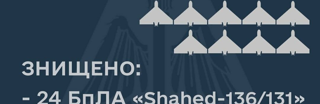 Українські військові відпрацювали на 100%: знищені всі запущені росіянами дрони