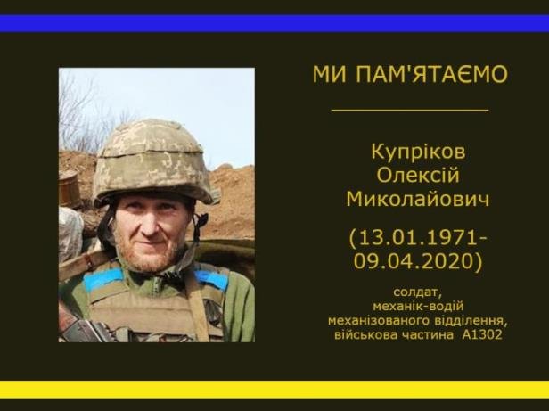 Сьогодні на Новомосковщині з сумом згадують полеглого героя російсько-української війни Олексія Купрікова